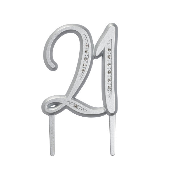 Milestone Birthdays