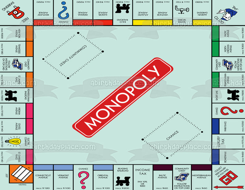 Monopoly Board Game Us Version Edible Cake Topper Image ABPID51061